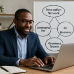 How to Leverage the Kellogg Innovation Network for Business Growth