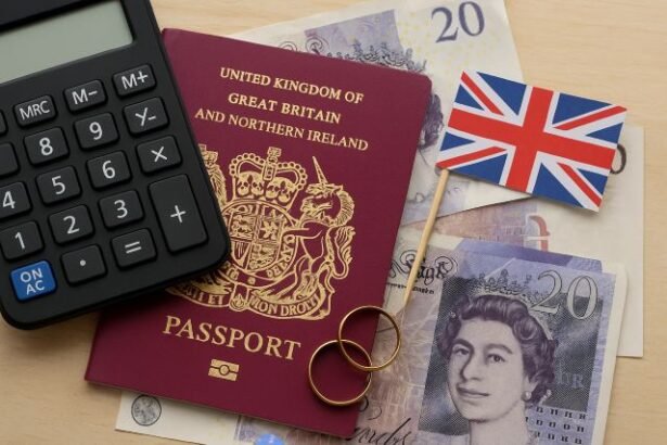 Fiance Visa UK Cost: Everything You Need to Know