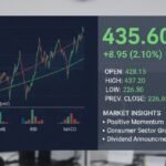 ITC Share Price Today: Latest Trends, Charts, and Market Insights